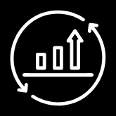 Continuous Improvement